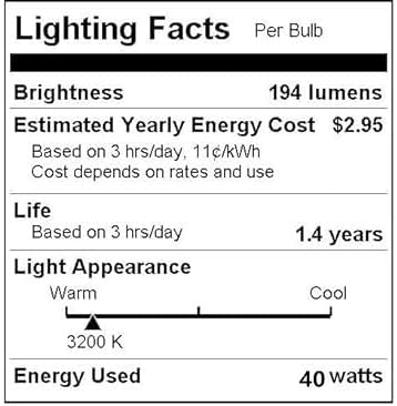 SCOMX Wax Warmer Bulbs, 40 Watt G50 Bulbs for Full-Size Scentsy Warmers, E12 Incandescent Candelabra Base Clear Light Bulbs for Candle Wax Warmer,Halloween Lights,Dimmable - Warm White (40W)