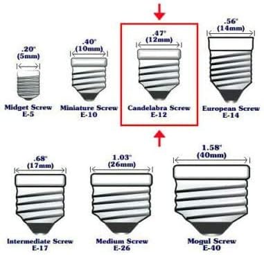 KOR (Pack of 10) G16.5 Clear FinshDecorative (E12) Candelabra Base Globe Shape Incandescent 120V G16 1/2 Light Bulbs (15)