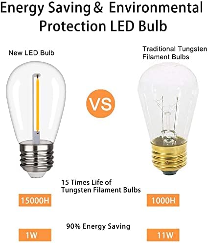 KGC Plastic S14 Replacement LED Edison Bulbs -1W Equivalent to 10W 2200K, No Glass Shatterproof & Waterproof LED Bulbs for Outdoor String Light, E26 Base Vintage LED Edison Filament Bulb (15 Pack)