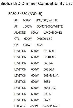 Bioluz LED 4-Pack PAR30 LED Light Bulbs, 10W = 100W Replacement, 3000K Soft White LED Light Bulbs, 90 CRI, Dimmable, LED Flood Light Outdoor, Spot Lights Indoor, UL Listed, Title 20 Compliant
