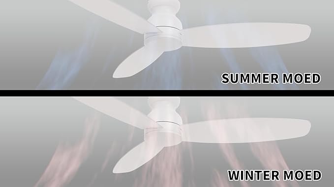 CEME 60 Inch Flush Mount Ceiling Fan without Lights, White Ceiling Fan with Remote Low Profile, 10-Speed Reversible DC Motor, 3 Dual Finish Blades, Indoor for Bedroom
