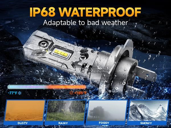 Ursprung H7 Led Light Bulbs,𝟓𝟎,𝟎𝟎𝟎𝐋𝐌 𝟏𝟎𝐗 Super Bright H7 Fog light Bulbs, Real Mini Size No Adapter Needed，6500K White, Pack of 2【 2025 Latest & Upgraded 】