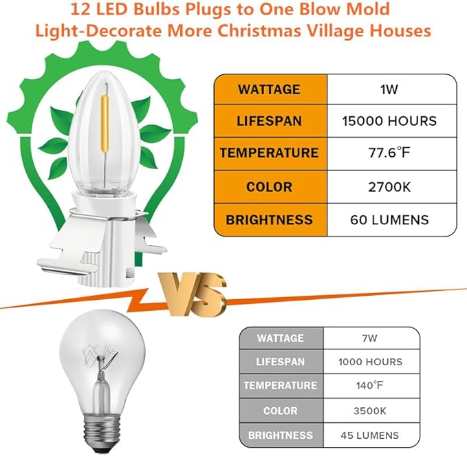 C7 Accessory Cord with 12 LED Light Bulbs and Outlet Christmas Village Light 14.76 FT with Spare Fuse Warm White Lamp for Christmas Village Houses Pumpkin Lamp Holiday Decor