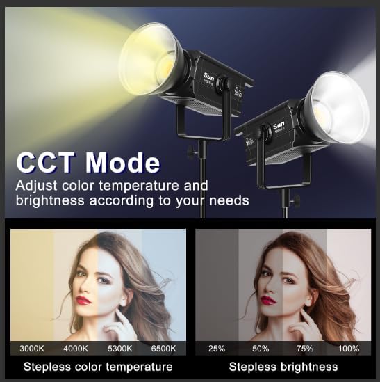 320W COB LED Video Light,Bi Color Silent Studio Lights with Bowens Mount,160000Lux/1m 2700K-6500K CRI 97+ Photography Lighting for Video Recording