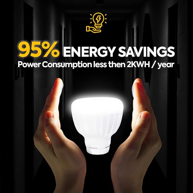 Bright Night Light LED Motion and Light Sensor AC Outlet Plug-in PIR Automatic Lamp Plug Into Wall Dusk to Dawn 5W Bedroom Garage Stairway Basement Hallway