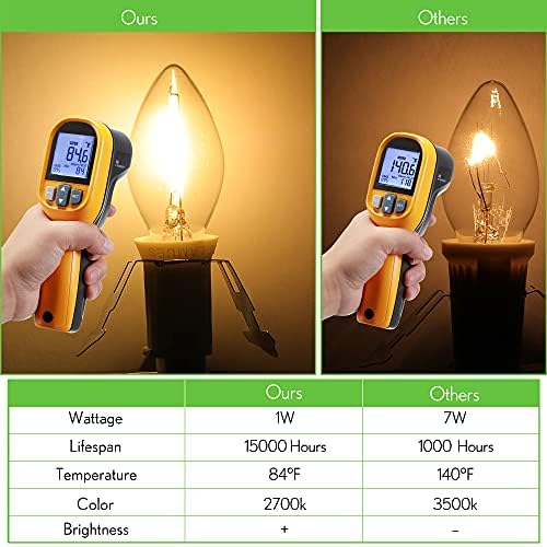 4 Pieces Accessory Cord with One LED Light Bulb Lamp Kit, 6Ft Christmas Village Lights Cord with On/Off Switch and Spare Fuse, Blow Mold Light for Christmas Houses Village, Holiday Craft Decorations