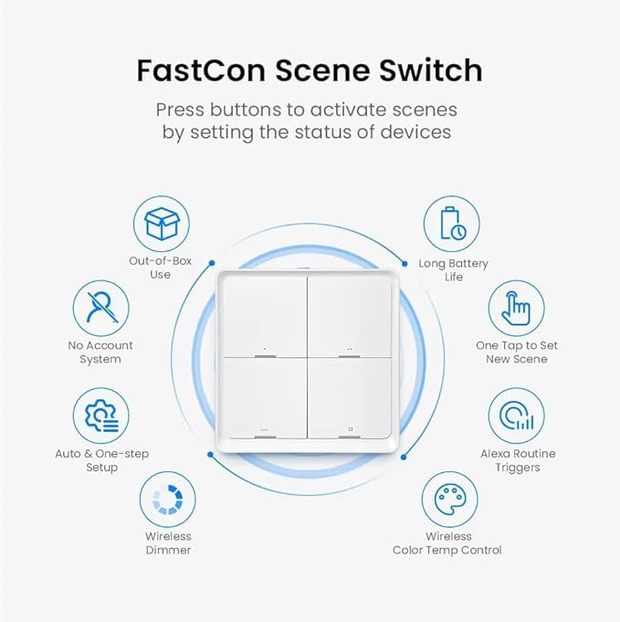 BroadLink Wireless Smart Button Scene Switch for Home Automation, Press Buttons to Activate Scenes