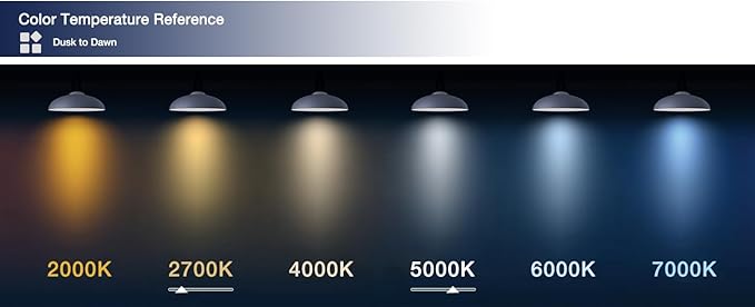 Jaspertronics™ Dusk to Dawn Outdoor Sensor A19 LED Light Bulb 2700K Daylight 8W (100W Eqv.) 1400LM Vintage Filament E26 Base,Auto On/Off Photocell Energy-Efficient Lighting 4 Pack