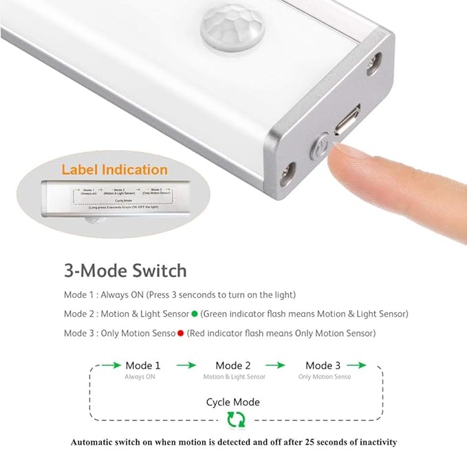Battery Powered Operated Closet Lights Motion Sensored Activated Rechargeable Under Counter Cabinet Lighting Wireless Indoor Magnetic Lights for Closets Kitchen Wardrobe Stairs Pantry Cold White 40cm