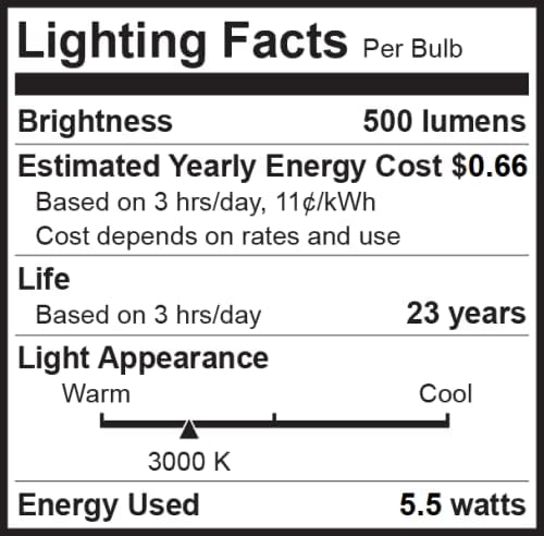 Bioluz LED 8 Pack Dimmable PAR20 3000K Soft White Floodlight Bulbs, 90+ CRI 5.5W = 50W-75W Incandescent LED Bulbs, E26 Base, UL Listed FCC RoHS and Title 20 Compliant