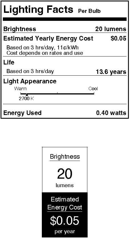 Westinghouse 5283000 0.4 Watt (4 Watt Equivalent) C7 Frosted Filament LED Light Bulb, Candelabra Base, 2 Pack