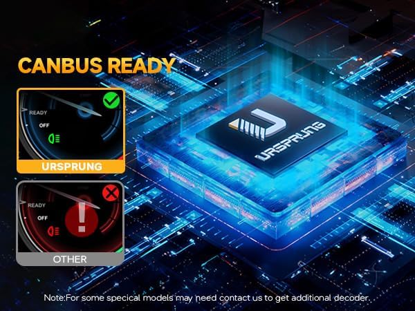 Ursprung H7 Led Light Bulbs,𝟓𝟎,𝟎𝟎𝟎𝐋𝐌 𝟏𝟎𝐗 Super Bright H7 Fog light Bulbs, Real Mini Size No Adapter Needed，6500K White, Pack of 2【 2025 Latest & Upgraded 】