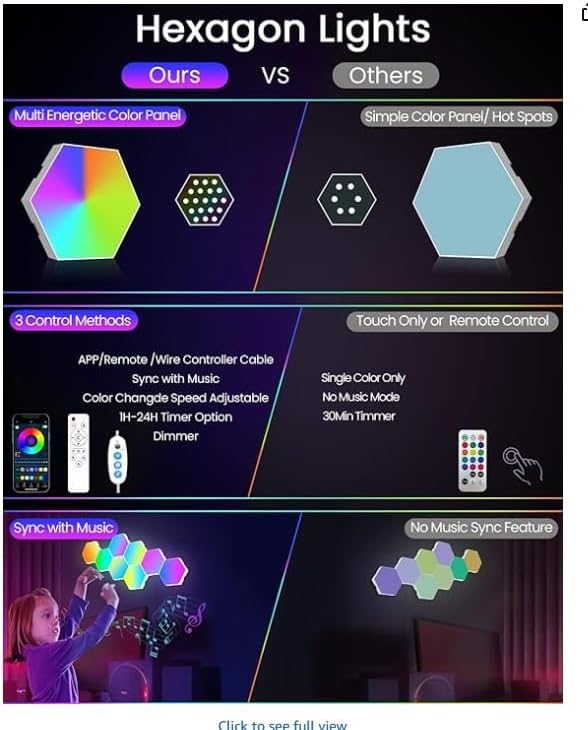 Hexagon LED Lights Panels – Smart RGB Wall Lights with APP/Remote & Music Sync, DIY Modular & Gaming Room Decor, Wall LED Panels Lights for Bedroom (12-Pack)