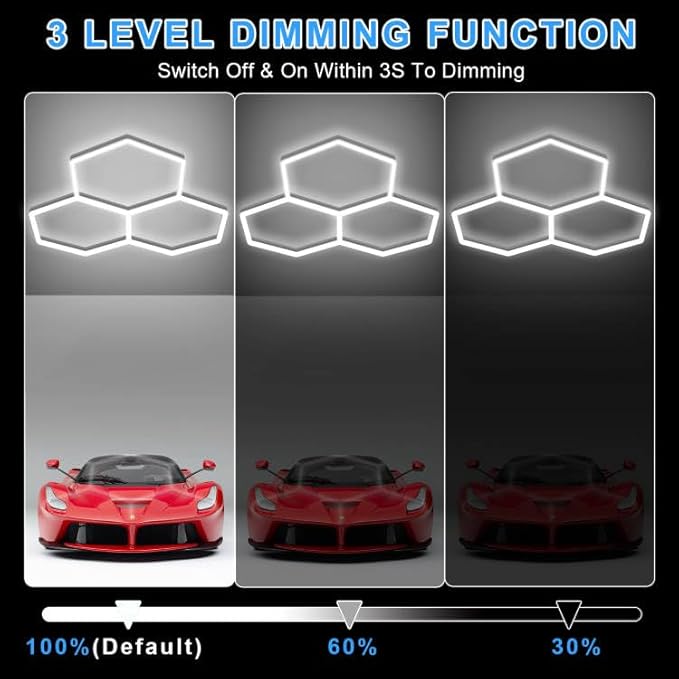 MODERN Hexagon LED Garage Light, 3 Level Dimming 105W 12600LM 65000K Daylight White LED Car Garage Light, 3 Hexagonal Grids for Garage, Shopping Mall, Workshop and Car Detailing etc.