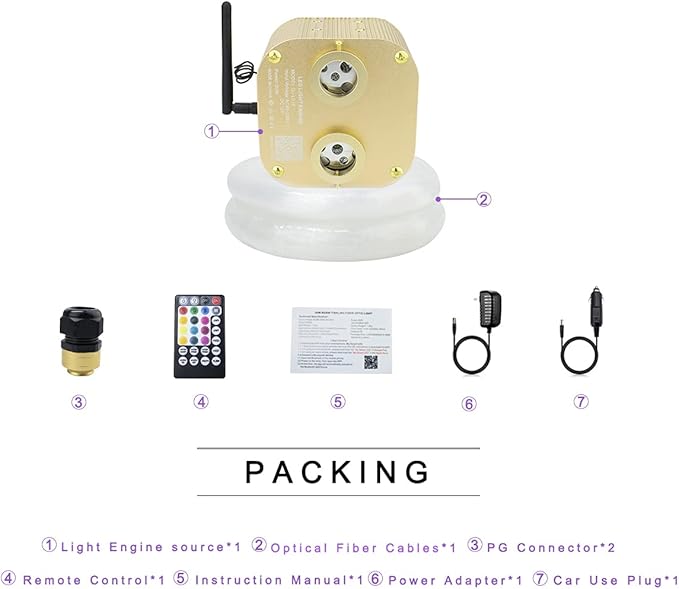 AMKI Dual-Head Twinkle RGBW 20W Fiber Optic Light 1100pcs*0.03in*13.1ft Cable, Dual Port Starlight Headliner for Car Home Ceiling Decor Sound Activated Bluetooth/APP Remote Control Light Box