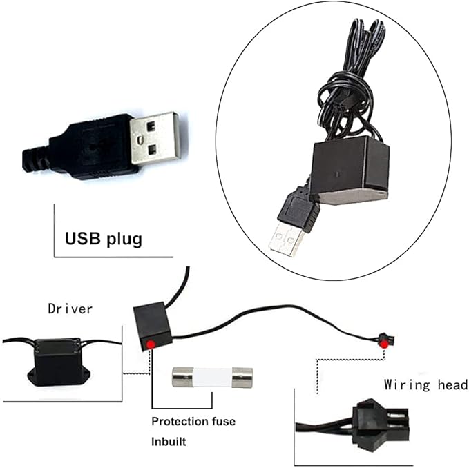 El Wire Blue Interior Car LED Strip Lights, 5M Neon Wire USB 5V with Fuse Protection for Automotive Interior Decoration, with 6mm Sewing Edge