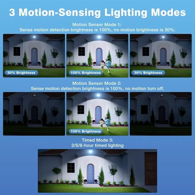 Solar Lights Outdoor Waterproof - 6500K Solar Street Lights Outdoor IP66 Waterproof LED Flood Light with Motion Sensor and Remote Parking Lot Lights Dusk to Dawn for Backyard/Outside/Garage 4Packs