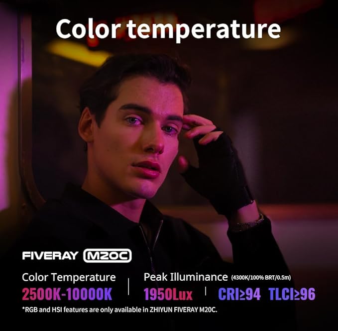 ZHIYUN FIVERAY M20C Combo [Official] RGB Video Light, 20W Portable Camera Light, HSI Mode, TLCI 96+, Temperature 2500K-10000K with 16 Light Effects, Support Magnetic Attraction and App with USB-C PD
