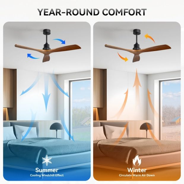 Wood 52 Inch Solid Wood Ceiling Fan without Light 3 Blades Ceiling Fan No Light with Remote, 6 Speeds with Reversible DC Motor for Living Room Bedroom Patio With Cover