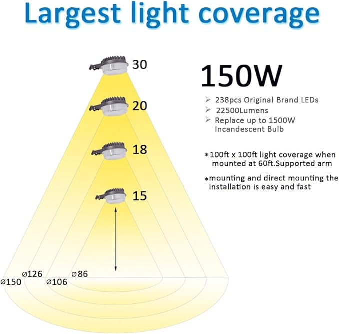 LED Barn Light 150W, Dusk to Dawn Outdoor Yard Light with Photocell Super Bright 22,500lm 5000K Daylight, 1500W MH/HPS Replacement, AC100-277V IP65 Waterproof for Farm Area Light, ETL Listed