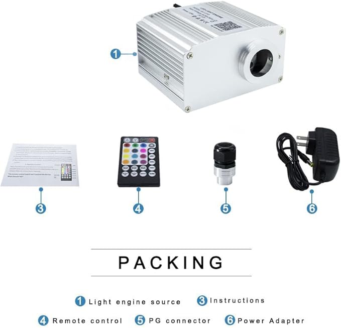 AZIMOM 10W Twinkle Fiber Optic Starlight Box Sound Activated RGBW Fiber Optic Light Source APP/Remote Control Light Engine Driver for Car Home Ceiling Star Lighting Decor