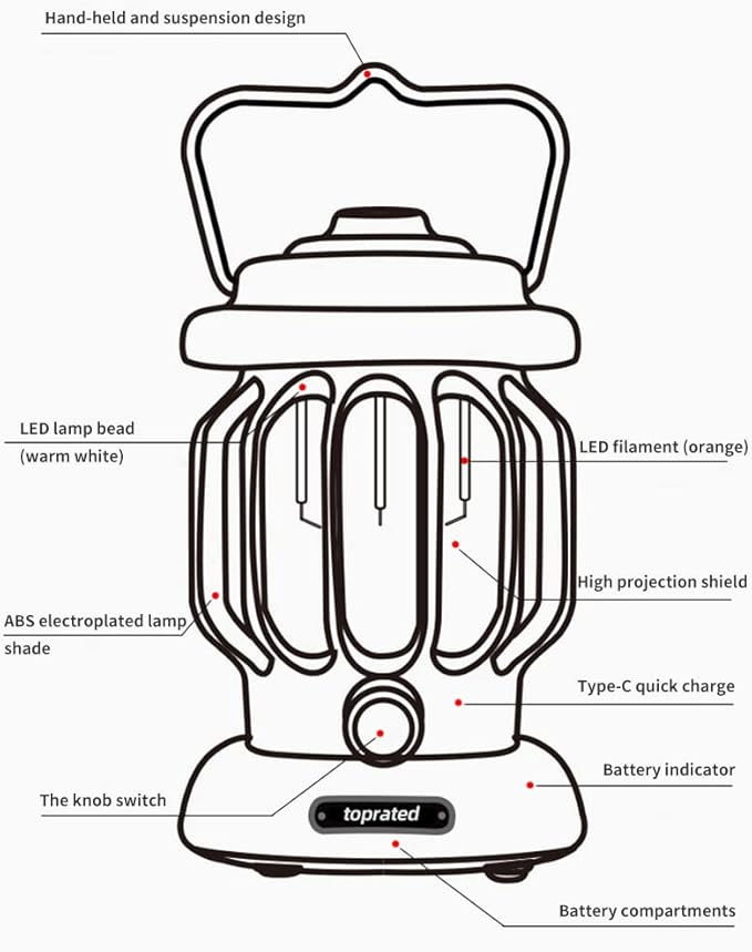 Outdoor Retro USB Rechargeable Camping Lantern Camping Tent Light LED Portable Lantern Garden Light Camping Atmosphere Decorative Chandelier (Green)