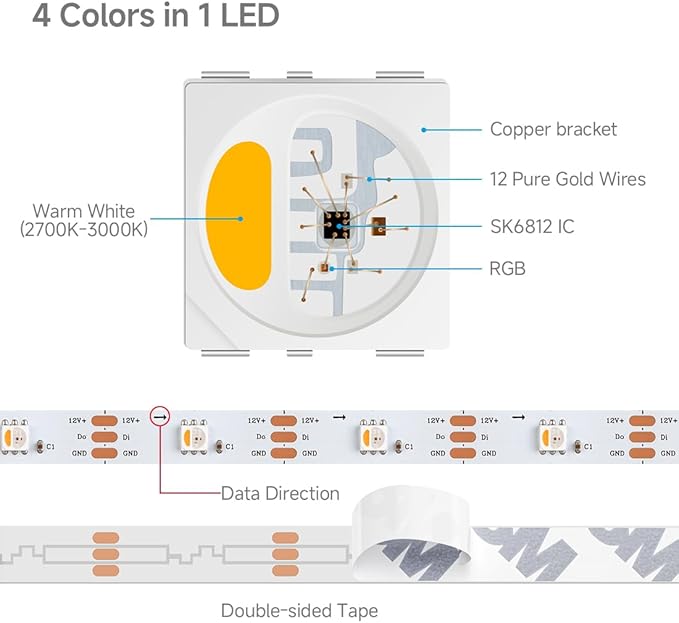 BTF-LIGHTING SK6812(Similar WS2812B) UL Listed RGBW RGB+Cool White(6000K) Individually Addressable DC12V 16.4FT 30LED/m 4 Colors in 1 Light Dream LED Strip IP65 White PCB(No Adapter or Controller)