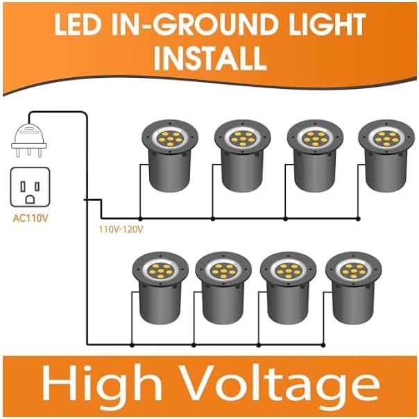 6W LED Landscape Lights, 120V Well Lights IP68 Waterproof 5500k Cool White Outdoor In-Ground Lights for Yard, Garden Patio, Pathway, 12 Pack