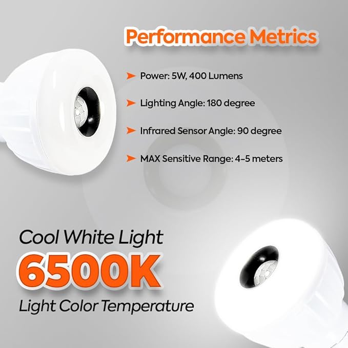 Bright Night Light LED Motion and Light Sensor AC Outlet Plug-in PIR Automatic Lamp Plug Into Wall Dusk to Dawn 5W Bedroom Garage Stairway Basement Hallway