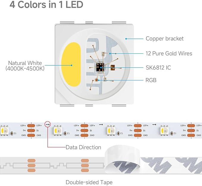 BTF-LIGHTING SK6812(Similar WS2812B) UL Listed RGBW RGB+Natural White(4000K) Individually Addressable DC12V 16.4FT 30LED/m 4 Color in 1 Light Dream LED Strip IP30 White PCB(No Adapter or Controller)