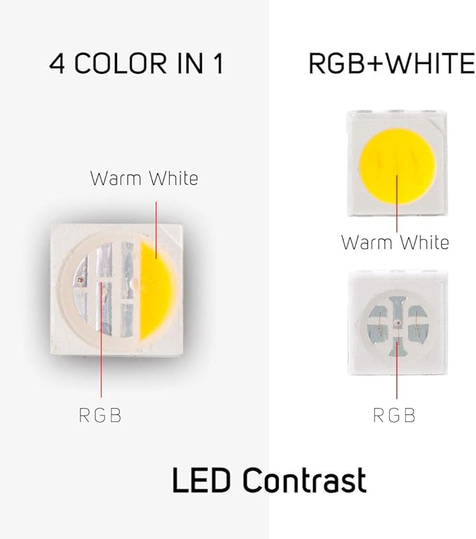 BTF-LIGHTING 5050 RGBW RGB+Warm White(2700K-3000K) 4 Colors in 1 LED Tape Light DC24V 5m 16.4ft 60LED/m Multi-Colored IP65 Black 12mm PCB for Bedroom Kitchen Home Decoration(No Adapter or Controller)