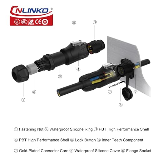 CNLINKO LP-12 Industrial Waterproof Connector IP68 Circular Connector Quick Plugging Aviation Connector PBT Plastic Shell Connector Fast Release Connector M12 2-8 Pin Flange Socket (6 Pin)