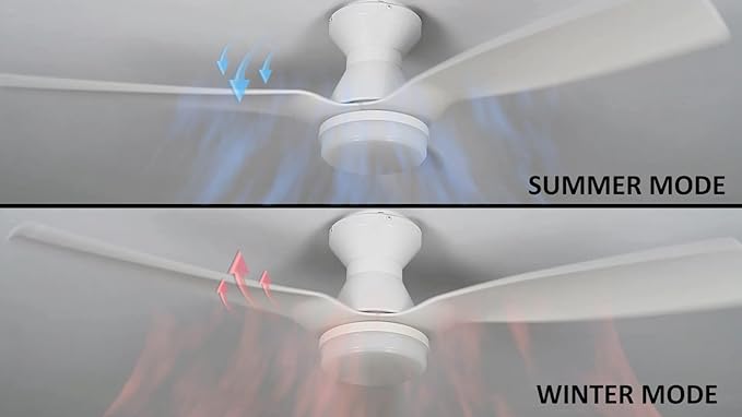SMAAIR White Ceiling Fans with Lights and Remote, 52 Inch Flush Mount Modern Ceiling Fan with Lights, Quiet DC Motor, 10 Speed Adjustable, Indoor 3 Blade Ceiling Fan for Indoor Bedroom Living Room