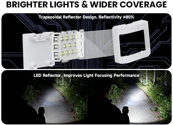 Running Lights for Runners, Clip on Flashlight, Rechargeable LED Safety Light for Walking at Night, Portable EDC Flashlight, Small Work Light Warning Flashing Camping Hiking Gear (White)