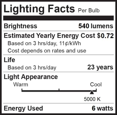 Bioluz LED BR20 LED Light Bulbs 20-Pack, 6W = 50W Replacement, 5000K Daylight LED Light Bulbs, 540 Lumens, 90 CRI, Dimmable, UL-Listed for Dimmable Light, Indoor/Outdoor, CEC Title 20 Compliant