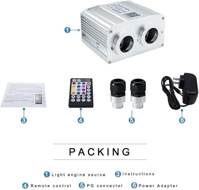 AZIMOM Dual Port 16W Twinkle Fiber Optic Starlight Box Sound Activated RGBW Fiber Optic Light Source APP/Remote Control Dual Head Light Engine Driver for Car Home Ceiling Star Lighting Decor