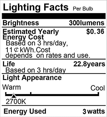 25 Watt Light Bulbs Equivalent A15 3W LED Light Bulb Soft White 2700K Energy Saving Low Watt Light Bulbs, E26 Base Bulb for Home Bedroom(8 Pack)