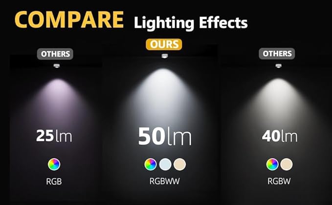 Permanent Outdoor Lights 150ft, RGBWC+IC Smart LED Strip with 50+ Scene Modes, IP68 Waterproof, App & Remote Control for Christmas, Holiday, Roof, and Pool Party Decor (200FT-120LEDS)