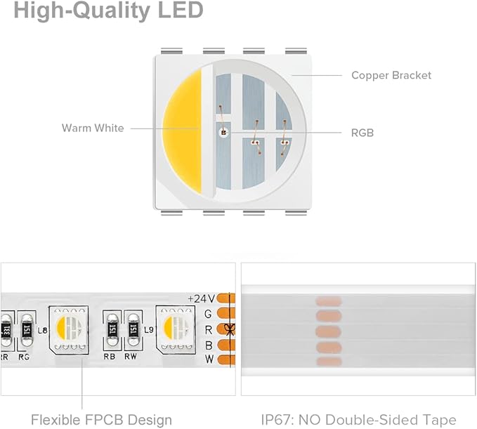 BTF-LIGHTING 5050 RGBW RGB+Warm White(2700K-3000K) 4 Colors in 1 LED Tape Light DC24V 5m 16.4ft 60LED/m Multi-Colored IP67 White 14mm PCB for Bedroom Kitchen Home Decoration(No Adapter or Controller)