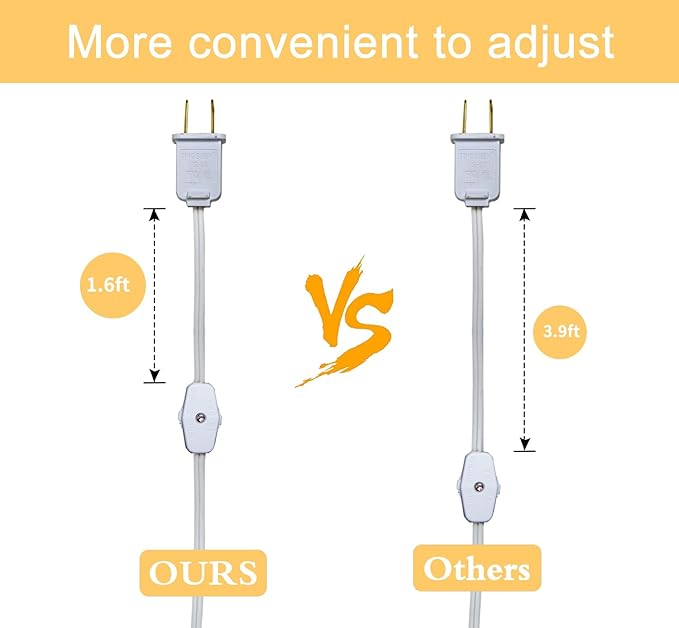 KGC LED Accessory Cord with 5 Pieces C7 Light Bulbs, 9FT White Cord with On/Off Switch Plugs - C7 led Bulb Warm White with Spare Fuse for Holiday Decoration and Craft Village House Decoration 1 Pack