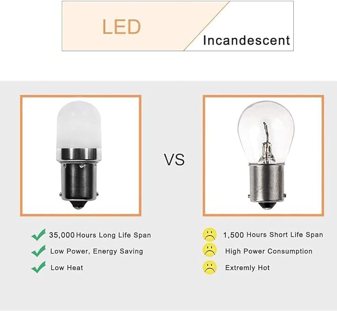 1141 BA15s Bayonet LED Bulbs 12V, Weatherproof 1156 S8 Landscape Light Bulb, 1W Cool White Color 6000K for RV and Outdoor Lighting Path Deck Lights Pack of 6