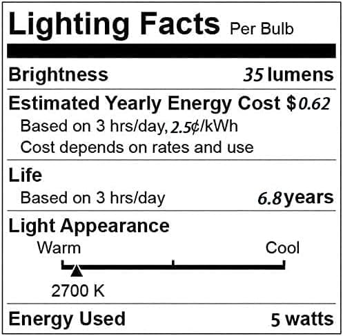 G40 Replacement Bulbs, 120V 5 Watt Clear Globe Incandescent Light Bulbs fits E12 C7 Candelabra Base, Dimmable String Light Bulbs Replacement for Indoor Outdoor Patio Decor, (25 Pack)