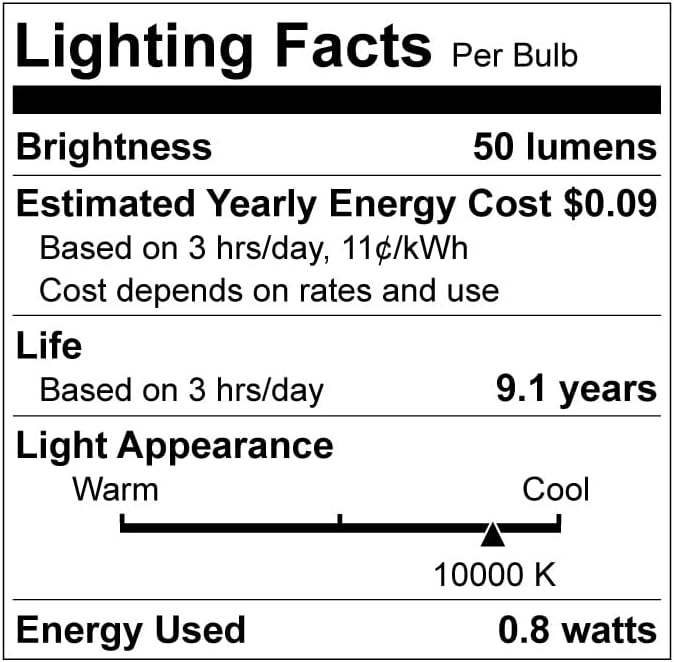 Meconard C9 Led Replacement Christmas Light Bulbs, C9 Shatterproof Led Bulbs for Christmas Indoor Outdoor String Lights, E17 Intermediate Base, Commercial Grade Holiday Bulbs, Cool White, 50Pack