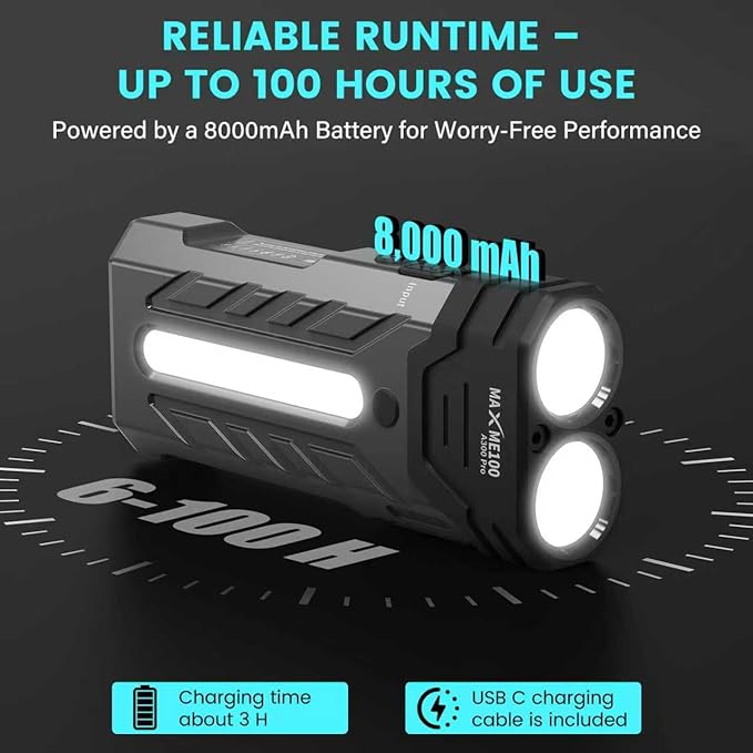 A300 Pro 5200 High Lumens Flat LED Flashlight 6700K, 8000mAh, Sidelight Floodlight and Spotlight, Rechargeable, Magnetic Tail