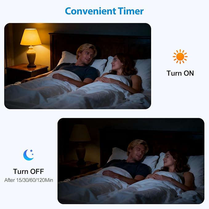 E26 Rechargeable Light Bulbs with Remote Control, Battery Operated A19 Light Bulb for Lamps, Dimmable, 3 Color Temperatures, Timer, Wireless Light Bulbs Small Size for Sconces, Non-Hardwired 2 Pack