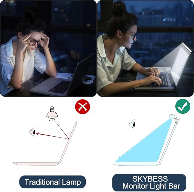 skybess Monitor Lamp Bar for Laptop, USB e-Reading LED Monitor Light Screenbar Task Light for Office/Home, Adjustable Brightness/Color Temperature, No Screen Glare for Eye Protection, Save Space