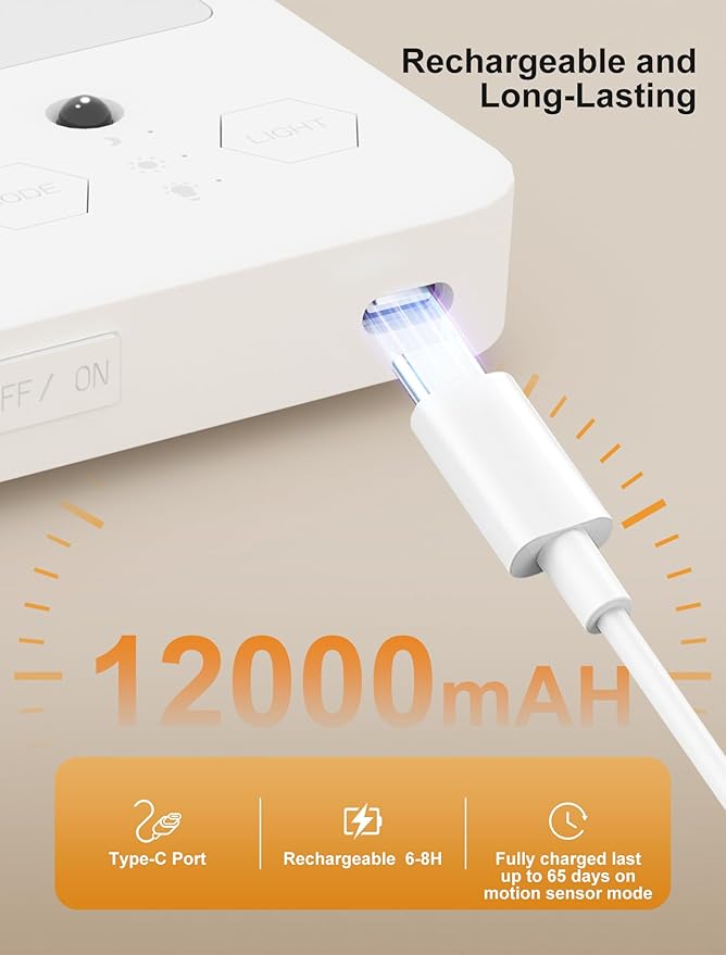 Rechargeable Ceiling Light with Remote No Wiring ,12000mAh Motion Sensor Battery Operated Ceiling Light Wireless, IP54 Waterproof Shower Light Indoor,Battery Operated Closet Lights for Pantry Bathroom