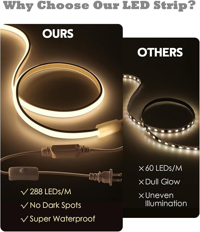 16.4FT COB LED Strip Lights 3000K Warm White Led Rope Lights Outdoor Waterproof with Switch Plug In 288Leds/M High Density AC110V-120V LED Tape Lights for Bedroom Backyards Holiday Decorations