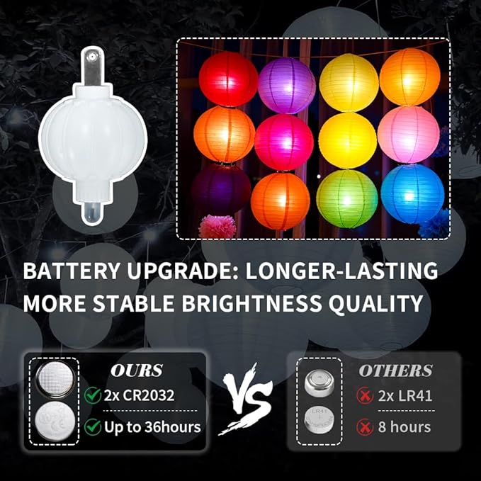 24PCS Mini Led Lights, Led Balloons Light for Paper Lanterns, Easter Eggs, Birthday Party, Wedding, Halloween, Christmas Decoration, Last 36 Hours- White