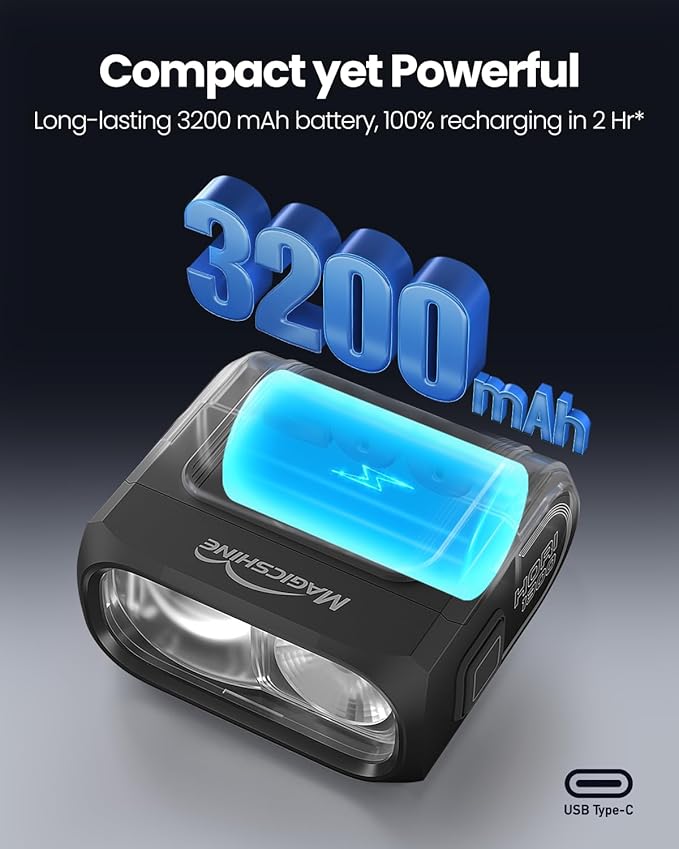 Magicshine HORI1300S Bike Headlight, Compatible with Garmin/Wahoo, 1300 Lumens High & Low Beam Front Light, USB-C Rechargeable, IPX6 Waterproof for Night Riding and Urban Cycling